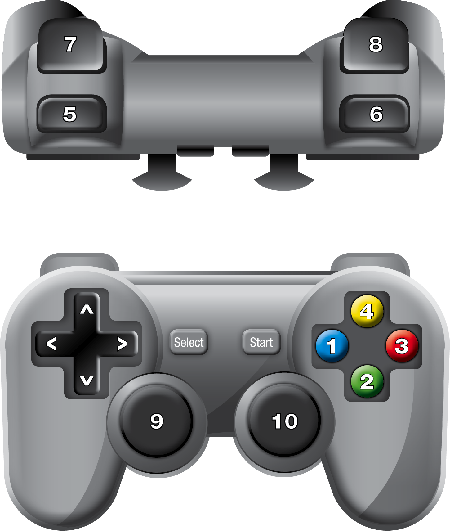 Gamepad control diagram