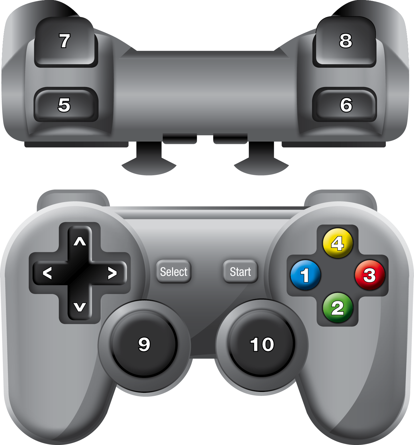 Gamepad control diagram