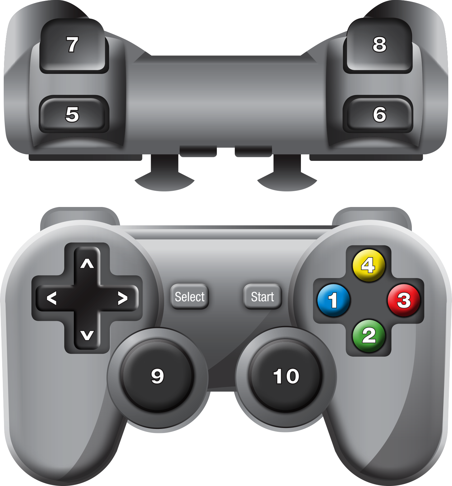 Gamepad control diagram