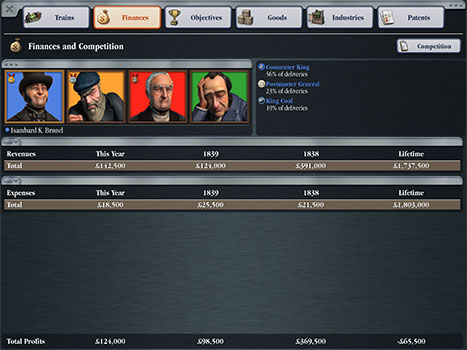 <strong>Wetteifere gegen die Besten der Geschichte</strong> Nimm es mit Weltmarktführern und Branchenriesen auf! Baue dein Unternehmen aus, indem du Industrien und die Eisenbahn revolutionierende Patente erwirbst, oder spiele auf dem Aktienmarkt und kaufe deine Konkurrenz auf!